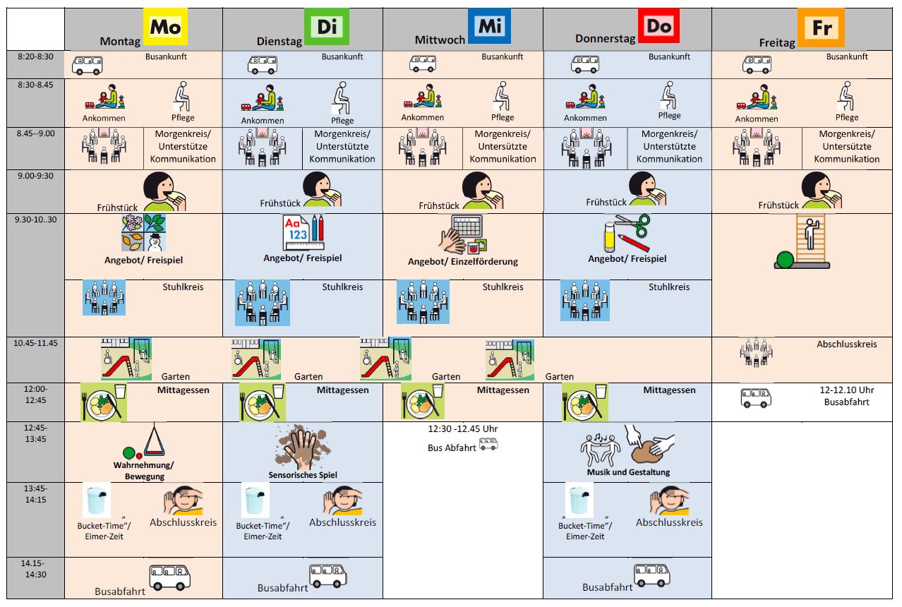 Eine Stundentafel des Schulkindergartens mit Symbolen und Text.